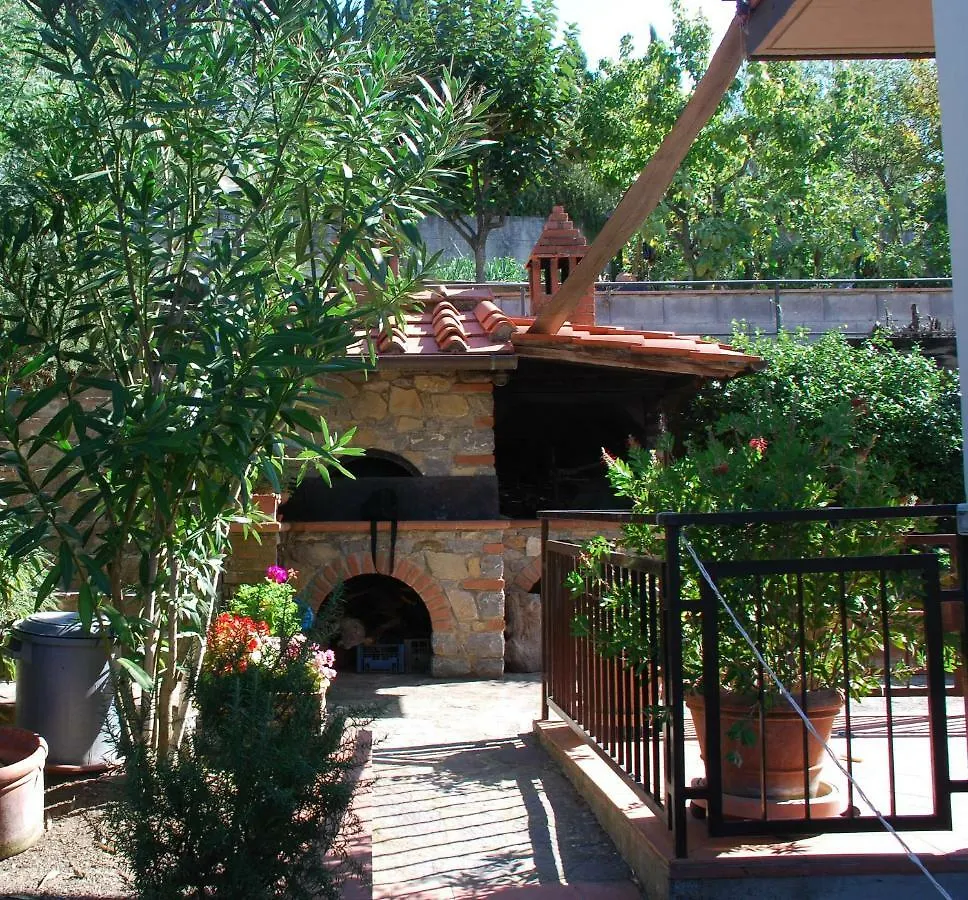 Casa Morosini Διαμέρισμα Panzano in Chianti