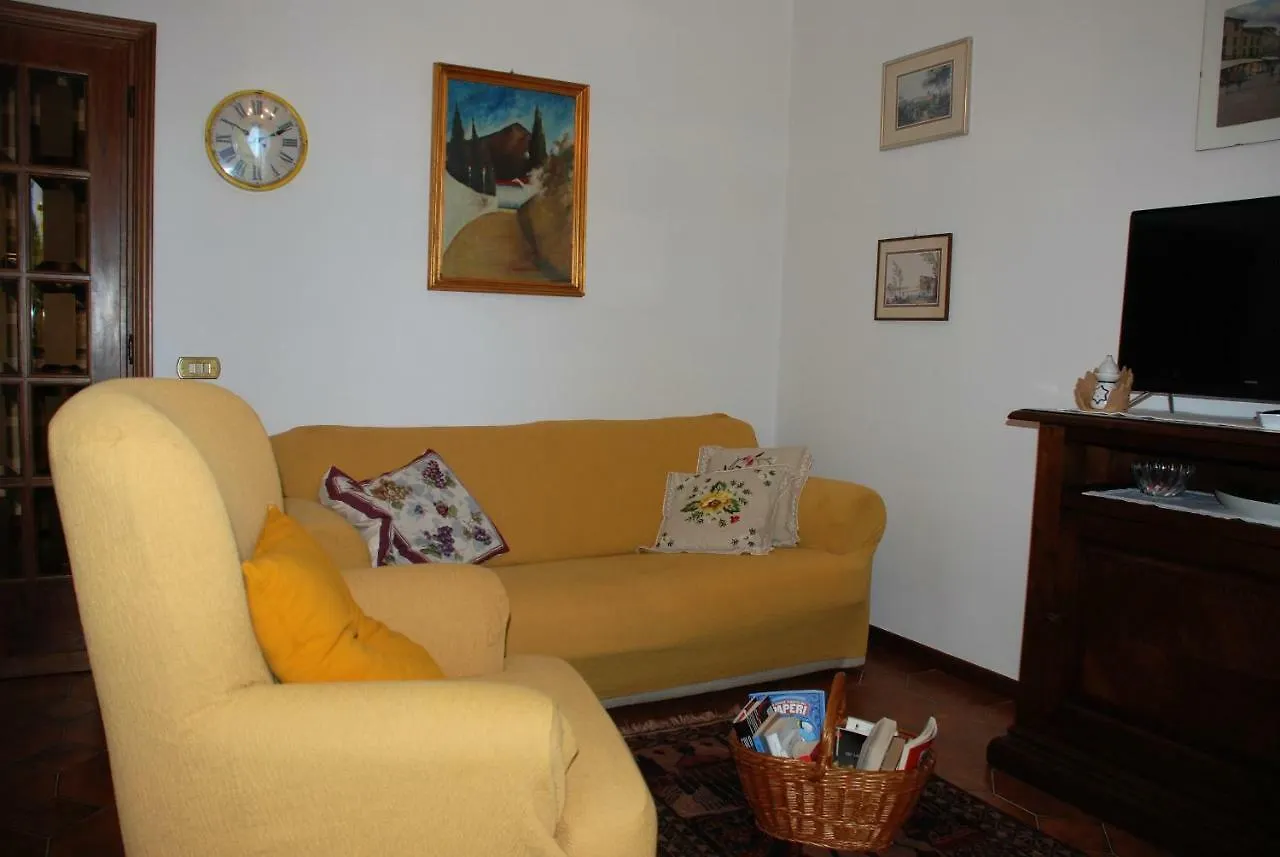 Casa Morosini Διαμέρισμα Panzano in Chianti Ιταλία