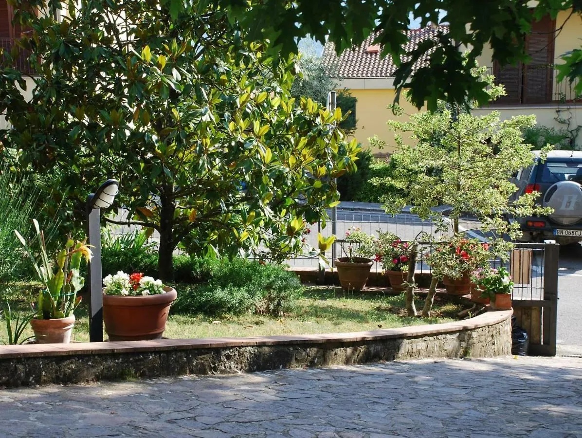 Casa Morosini Διαμέρισμα Panzano in Chianti 0*,
